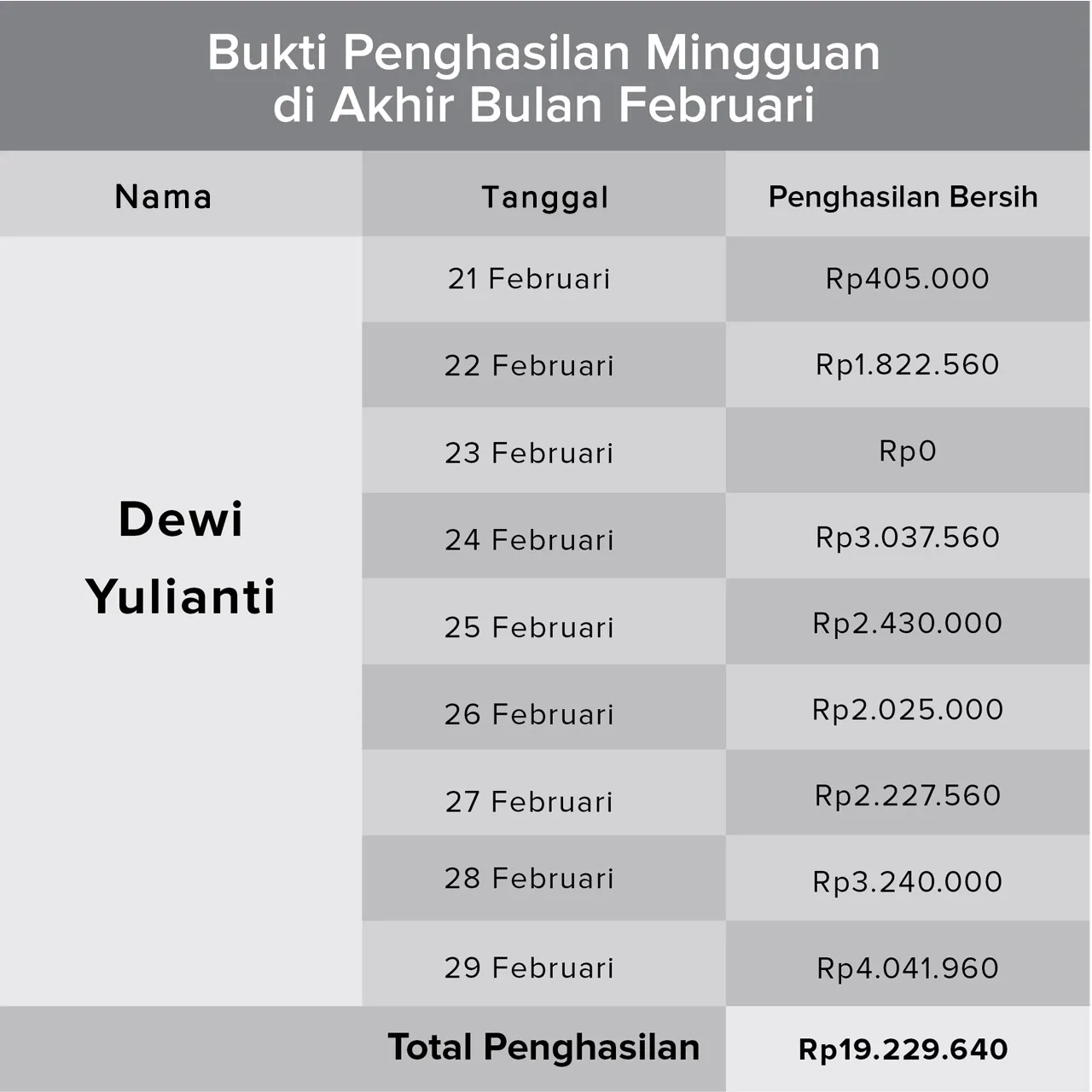 Story Dewi